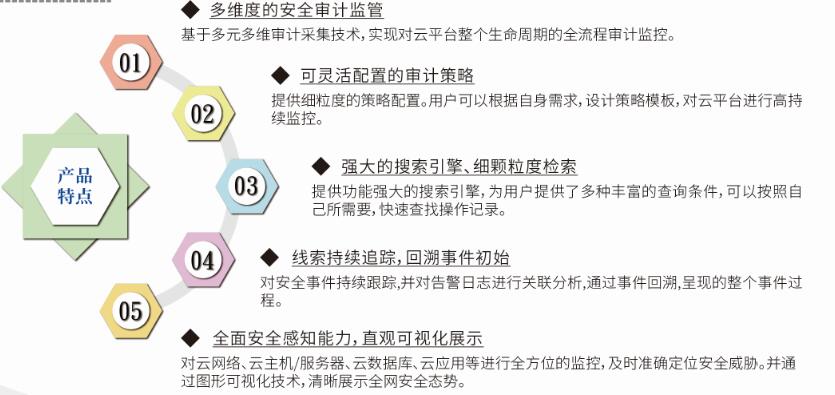 汉邦云安全审计监管系统  云审计  云防护