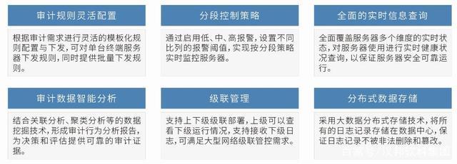 汉邦服务器监控与审计系统  服务器审计  服务器加固
