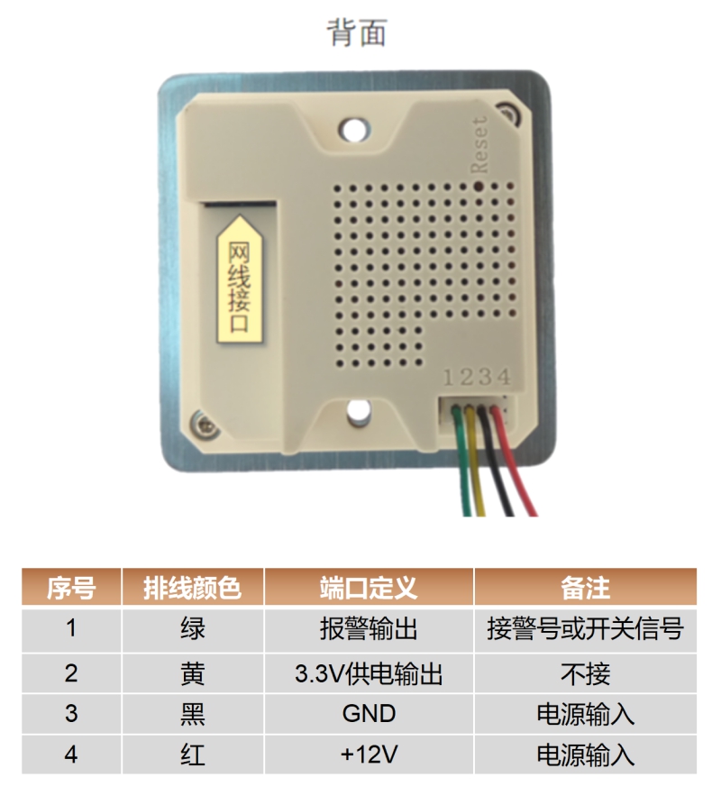 IP网络紧急报警系统、一键式网络报警按钮  网络按钮  IP报警按钮  紧急报警按钮
