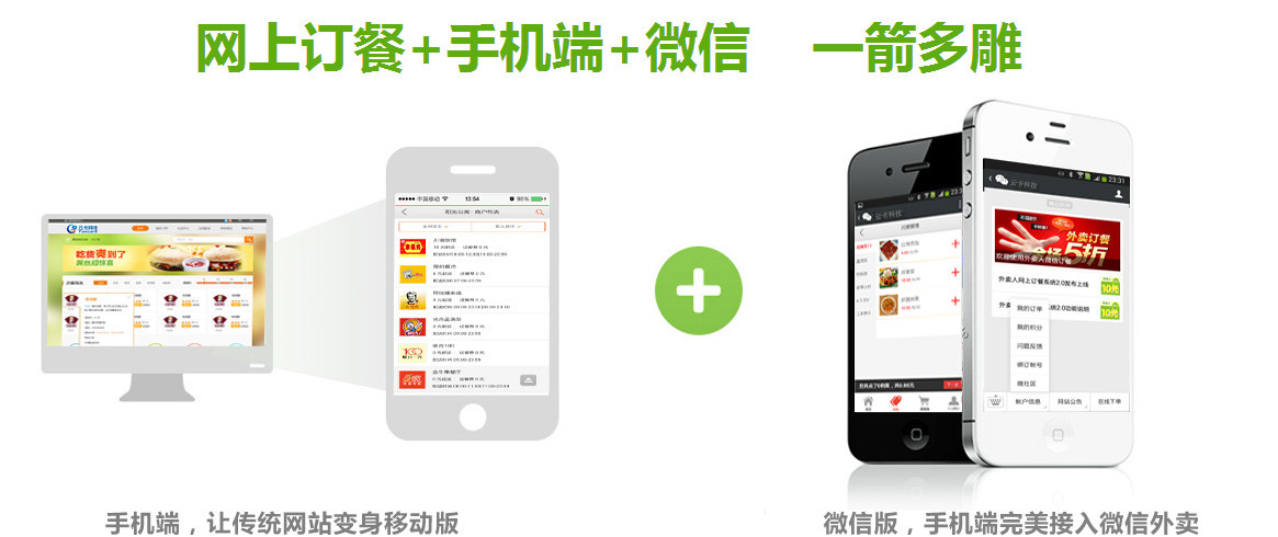 广西钦州贸易管理有限公司微信订餐管理系统  刷卡订餐  人脸订餐