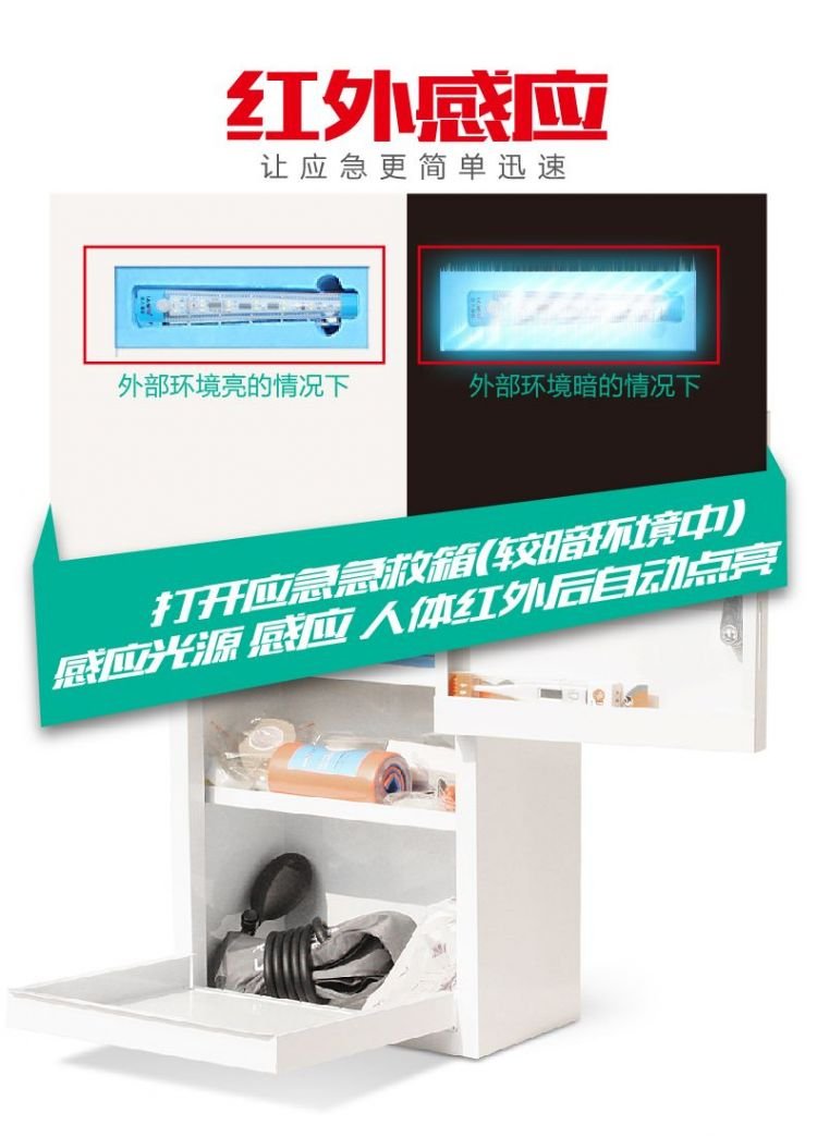 蓝夫LF-16030多层壁挂式应急箱