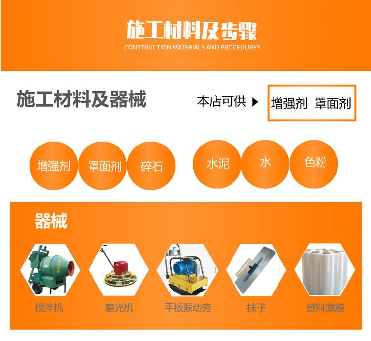 毕节市 压模混凝土材料厂家 压印混凝土材料 透水地坪  彩色压印地坪材料  透水混凝土增强剂厂家