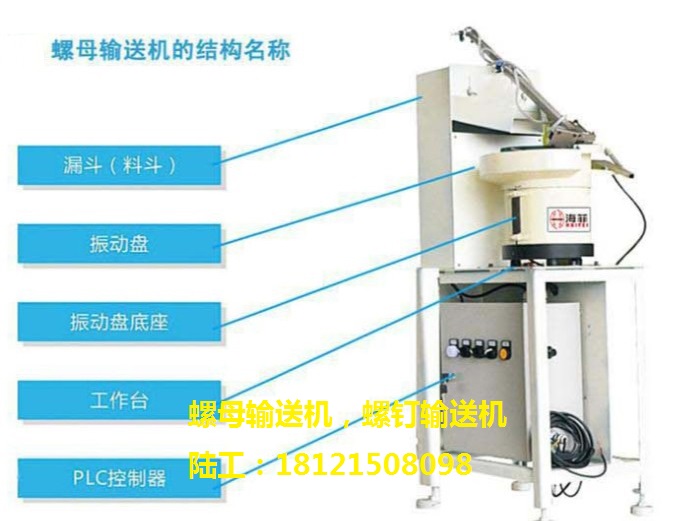 海菲牌HFLM螺母输送机  螺母送料机  自动螺母输送机