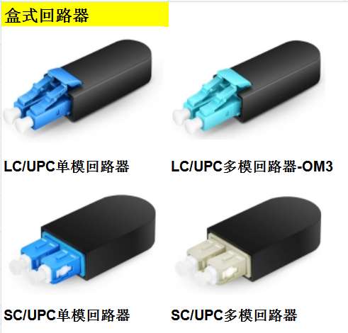 回路器  设备检测  光路检测