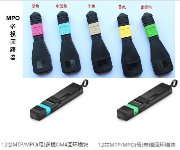 回路器  设备检测  光路检测