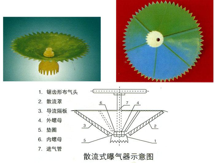 大丰市工业用水散流式曝气器 不易堵塞安装方便&nbsp;&nbsp;水质处理曝气器