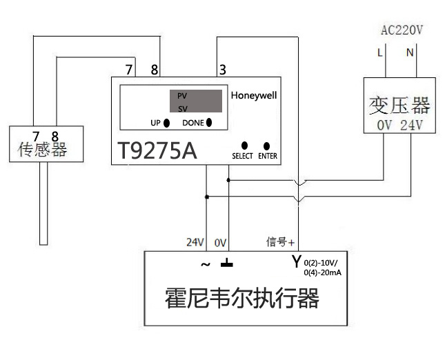 霍尼韦尔电动调节阀。霍尼韦尔执行器。  霍尼韦尔电动阀  霍尼韦尔调节阀