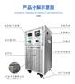养猪场不在臭 兰蒂斯臭氧发生器除臭杀菌