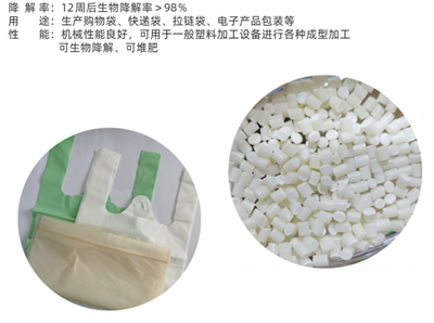 广东佛山PLA快递热封袋植物基包装膜全降解薄膜  PLA全降解热封膜  PLA全降解光膜4c  PLA收缩膜化妆品用