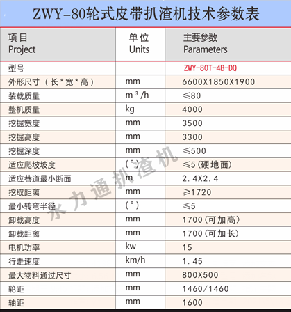 轮式扒渣机,轮式80扒渣机,扒渣机供应商,巷道出渣用