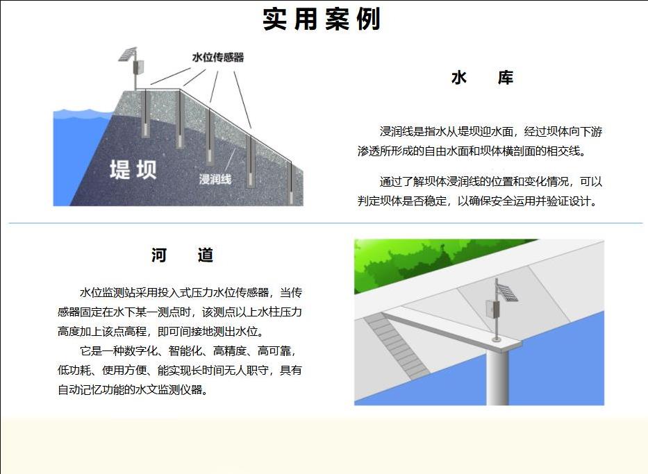 灵犀QY-01水位监测站  水位在线监测  河道水位监测