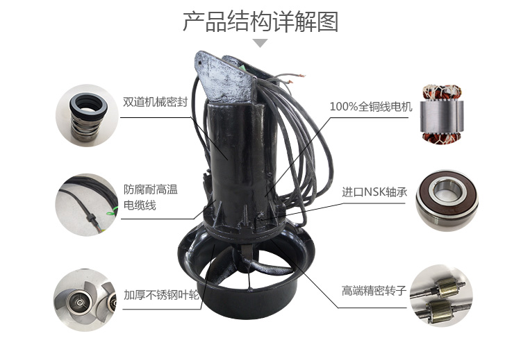 铸铁搅拌机&nbsp;&nbsp;铸铁潜水搅拌机&nbsp;&nbsp;污水处理器