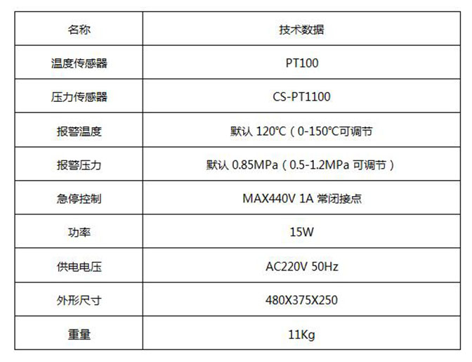壁挂式空压机综合智能保护装置厂家支持定制  空压机综合保护装置  多控