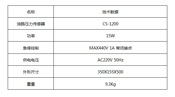 空压机断油（综合）保护装置）防结焦、防抱死只因有你  空压机断油保护  空压机组合保护