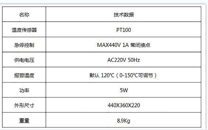 空压机风包超温保护装置、储气罐超温保护装置广众科技