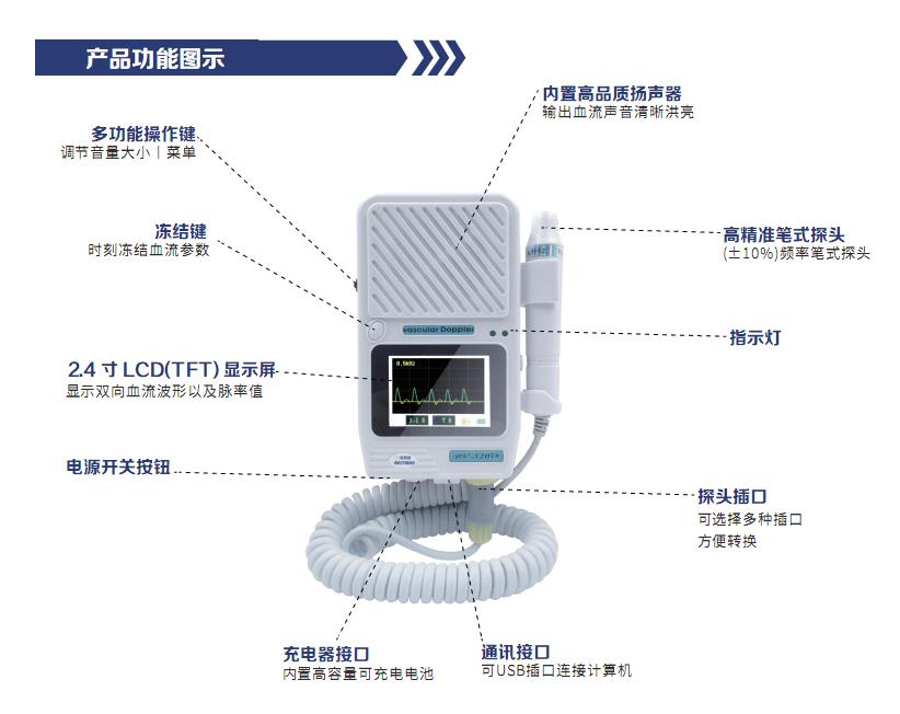 BV-520P便携式超声多普勒血流检测仪(血流探测仪)  便携式血流探测仪  双向血流探测仪
