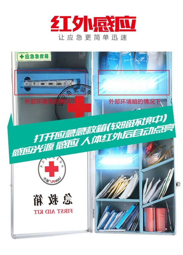 蓝夫LF-12021壁挂式应急箱  应急包