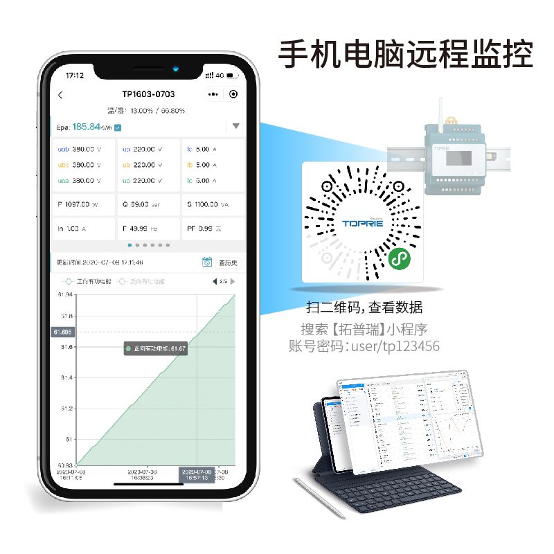 【拓普瑞】TP622电力仪表三能电力仪表电力监控  三相电流仪表  电力远程监控系统