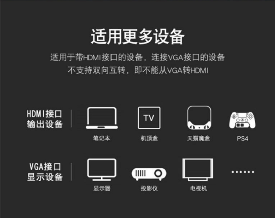 Capstone CS5210芯片|CS5210设计方案  CS5210 QFN32  CS5210方案设计