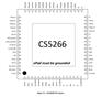 CS5266方案设计|CS5265参数|CS5265芯片