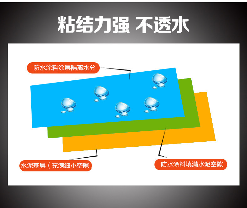 JDS渗透结晶覆膜防水密封剂批发供应  JDS渗透防水剂  渗透结晶防水剂