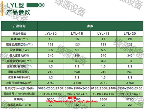 液压移动垃圾中转站  液压式垃圾中转