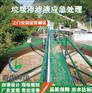 供应垃圾转运站垃圾渗滤液应急处理设备