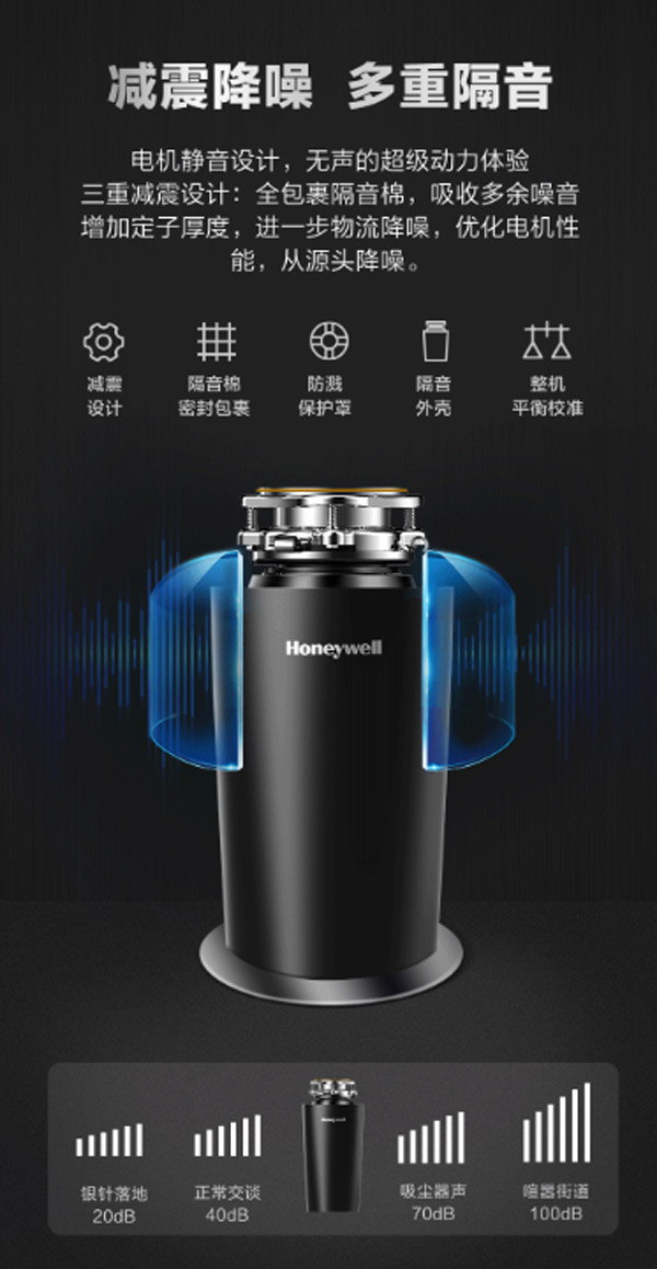 霍尼韦尔HW-A-225食物垃圾处理器  厨房垃圾处理器  厨余垃圾处理器