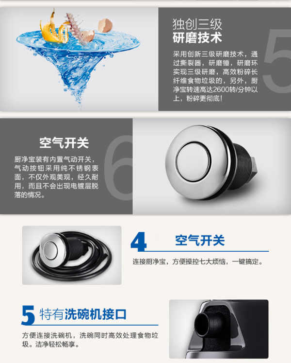 海尔LD370-A1厨房垃圾处理器  食物垃圾处理器  厨房垃圾粉碎机