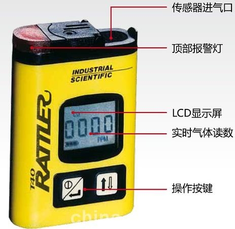 英思科T40单气体检测仪