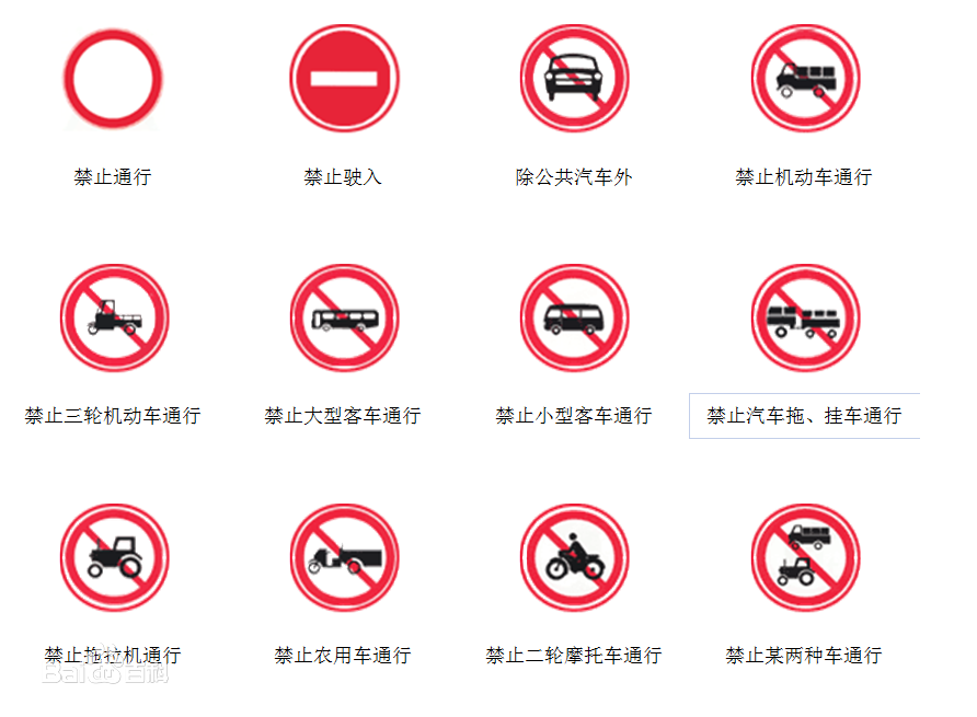 南京道路划线-禁令交通标志牌的种类-南京达尊交通  南京车位划线  南京交通标志标牌