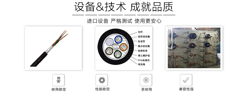 架空光缆：GYTA光缆 松套层绞式铠装光缆 普通光缆  架空光缆普通光缆  GYTA铝铠光缆