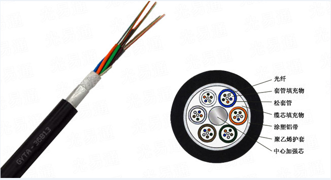 架空光缆：GYTA光缆 松套层绞式铠装光缆 普通光缆  架空光缆普通光缆  GYTA铝铠光缆