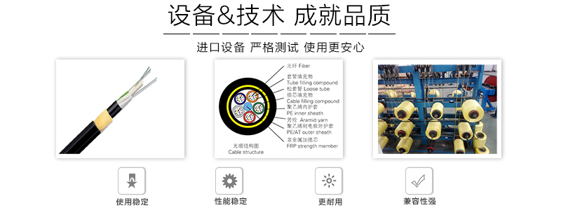 电力光缆：ADSS光缆 全介质自承式光缆 PE/AT护套  非金属电力光缆  PE护套AT护套