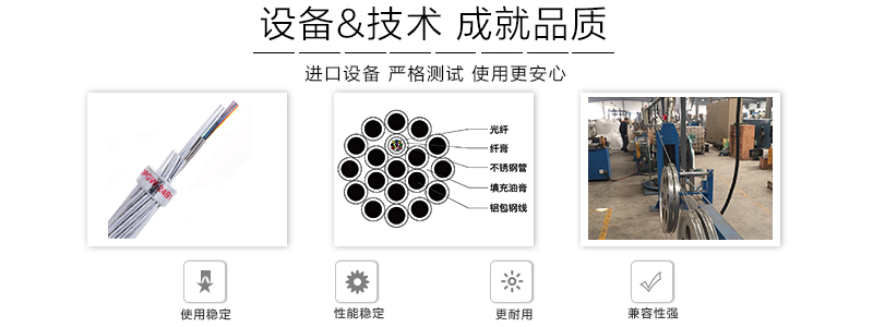 电力光缆：OPGW光缆 光纤复合架空地线 铝包钢材质  电力光缆铝包钢  具备地线通信功能