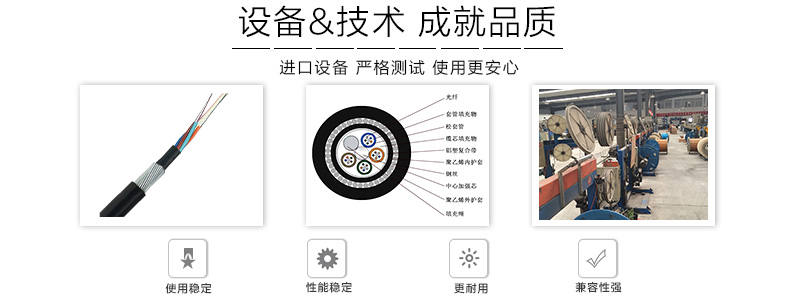 GYTA33光缆 光缆价格 光缆参数 厂家直销 GYTA33光缆厂家 GYTA33光缆参数