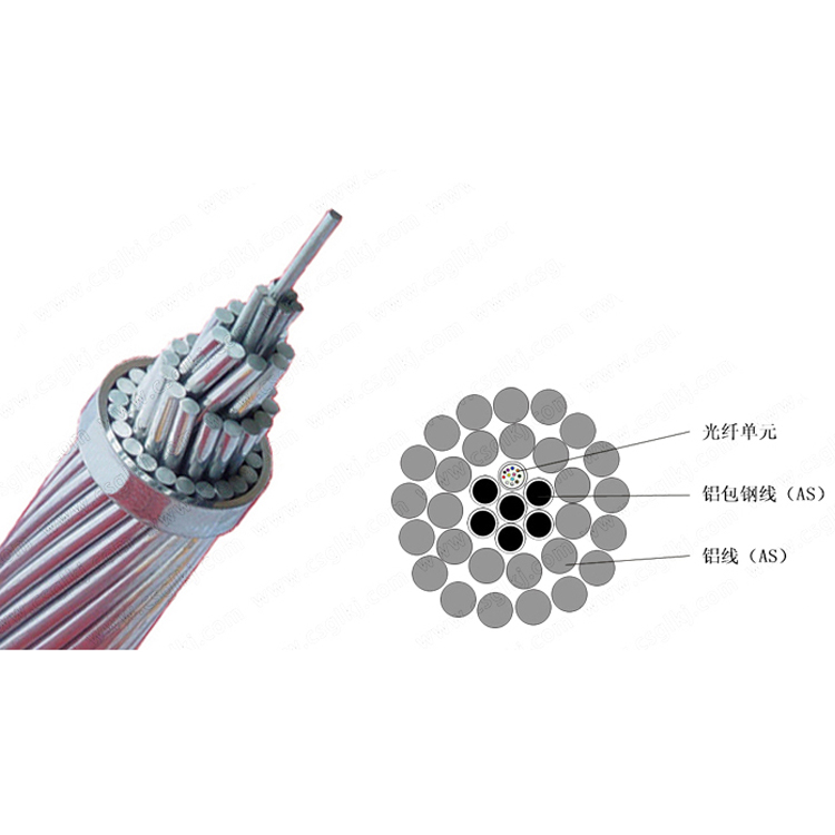 电力光缆：OPPC光缆 光纤复合架空相线 具备地线通信功能  具备相线通信功能