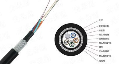 GYTA33光缆 松套层绞式钢丝铠装水下光缆 GYTA33光缆价格 松套层绞式光缆
