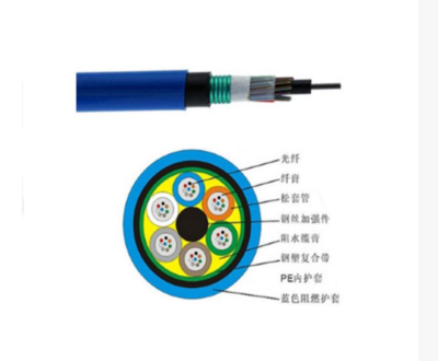 矿用光缆：MGXTSV-24B1 中心管式煤矿用阻燃光缆  中心管式光缆  矿用光缆MGXTSV-24B1