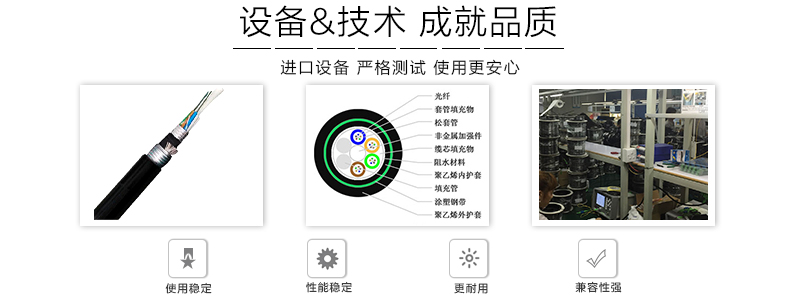 GYTA53光缆 松套层绞式加强铠装光缆 地埋光缆 GYTA53光缆价格 地埋光缆直埋铠装