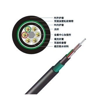 GYTY53光缆 地埋光缆 松套层绞式普通铠装光缆 GYTY53直埋光缆 地埋光缆价格