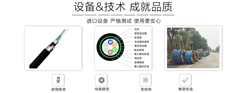 直埋光缆：GYTZA53 松套层绞式加强芯铠装阻燃光缆  松套层绞式加强芯光缆  直埋光缆GYTZA53