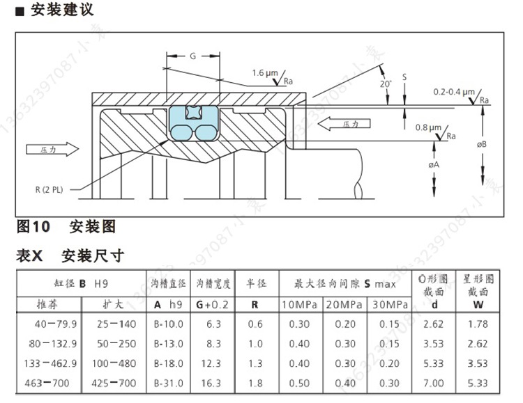 活塞式蓄能器密封圈油气分离密封BAQ5油封