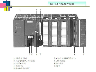 140CPU31110
