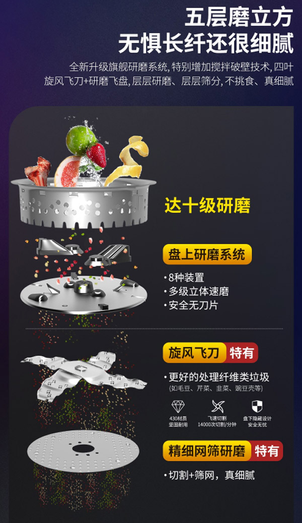 荣事达S7厨房垃圾处理器  食物垃圾处理器  厨余垃圾处理器
