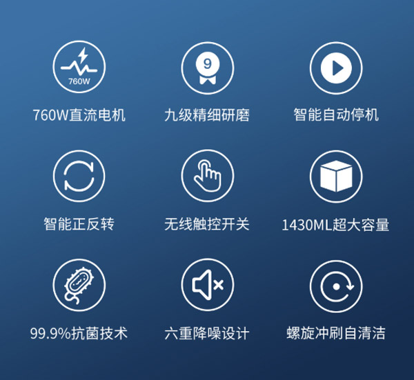 荣事达S5垃圾处理器  厨房垃圾处理器  食物垃圾处理器  厨余垃圾处理器