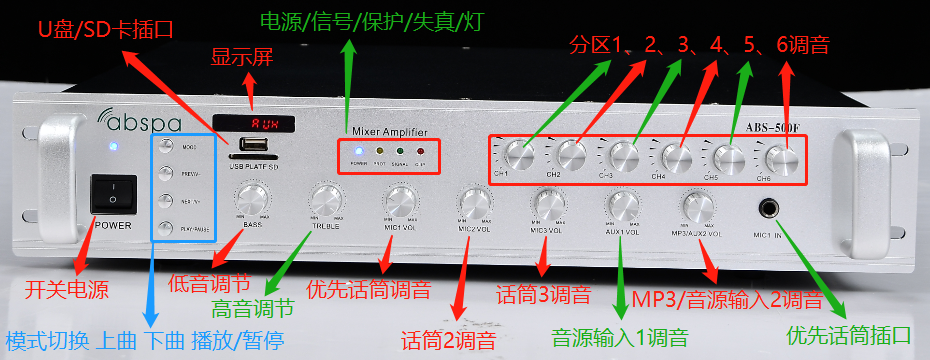 公共广播背景音乐系统蓝牙六分区音量独立调节合并功放功率可选  分区调音合并功放  蓝牙调音功放  公共广播蓝牙功放