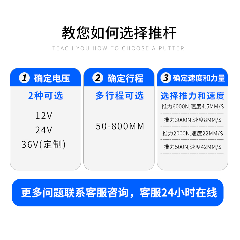 IP6000电动推杆  伸缩  升降