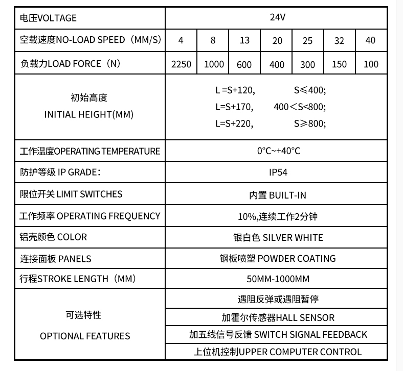 IPT1100电动升降柱  电动推杆