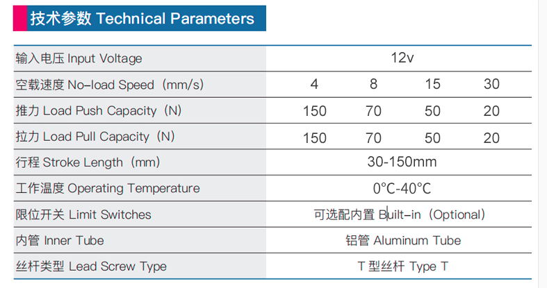 IP60微型推杆  拇指  伸缩